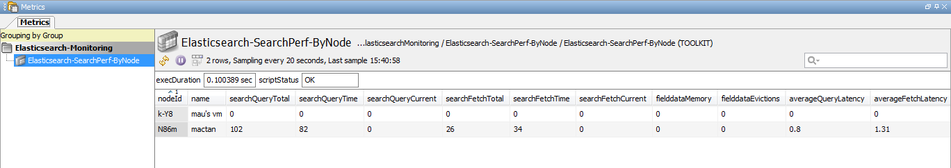 elasticsearch_dataview_searchperf_byNode