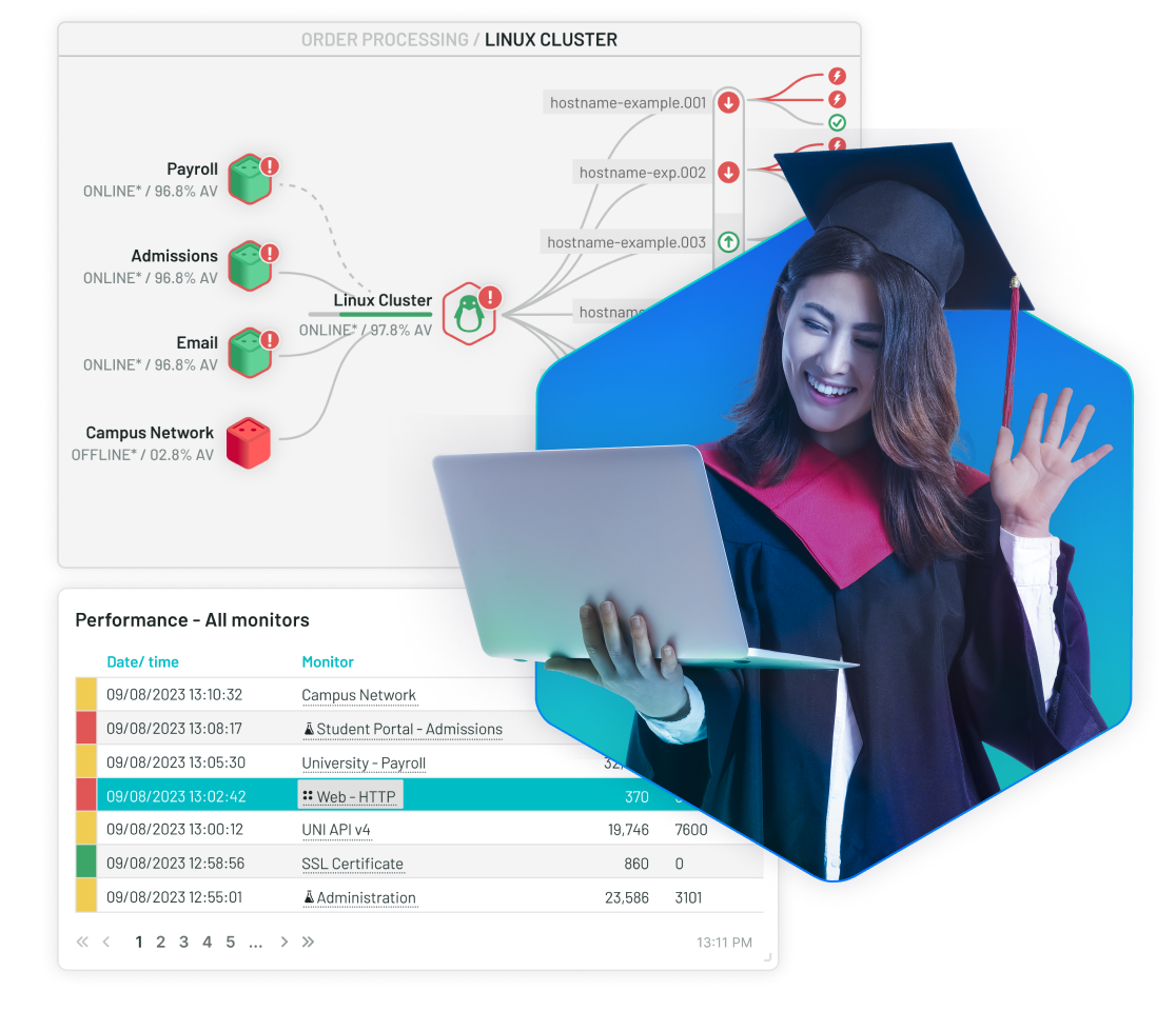 Education - Student
