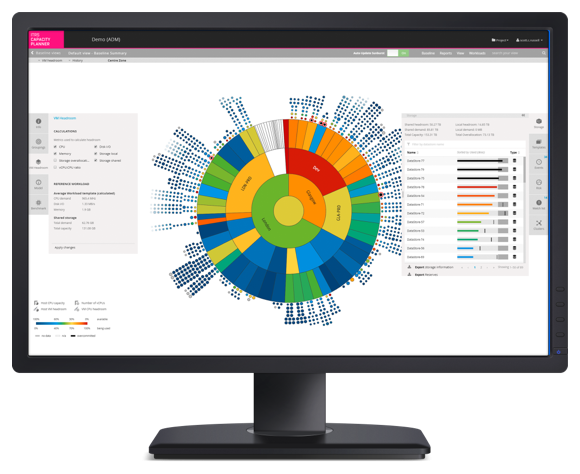 ITRS Capacity Planner Reduce Your Cloud Spend by 20