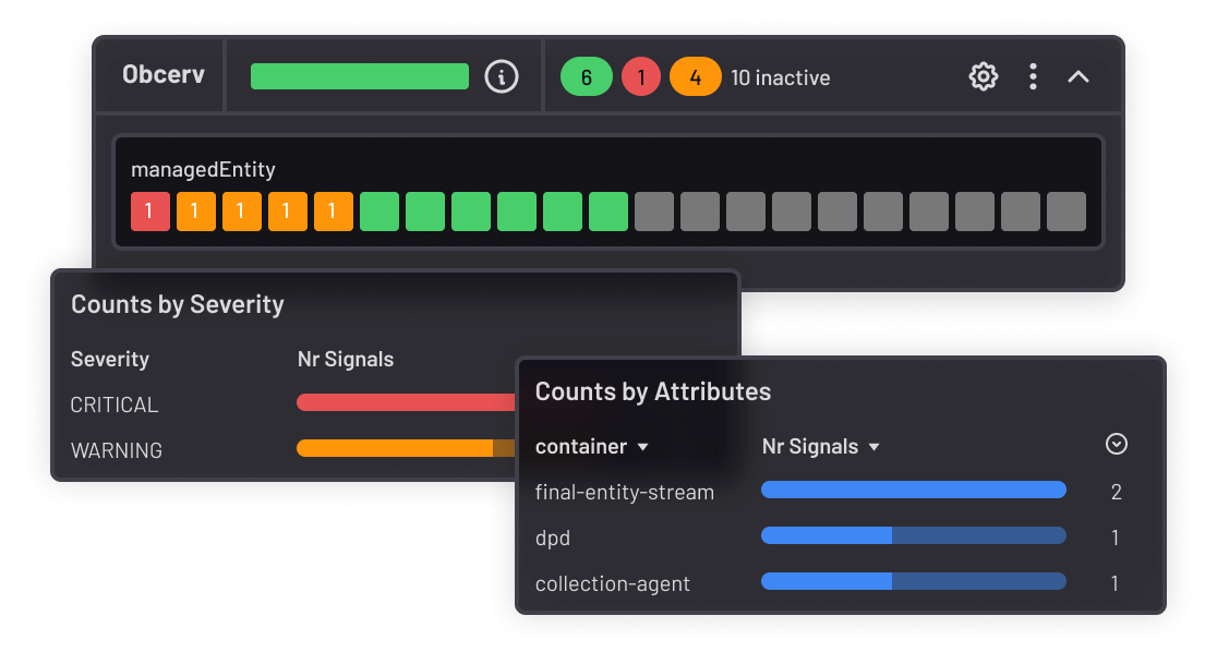 observability-it-environments