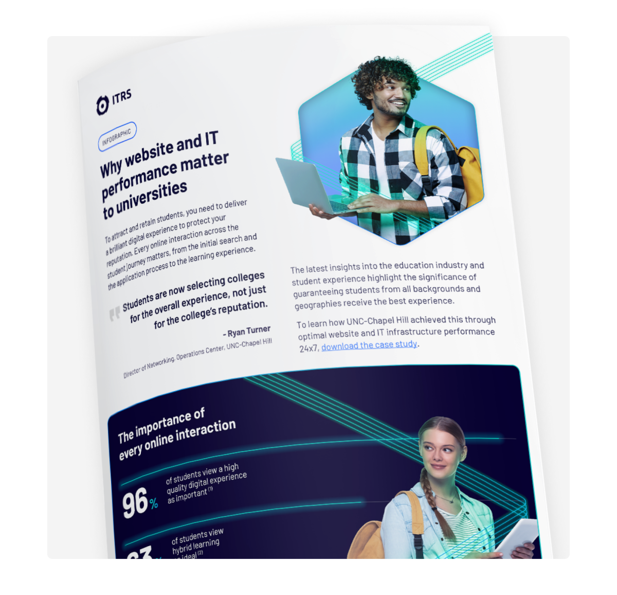 Infographic Infographic